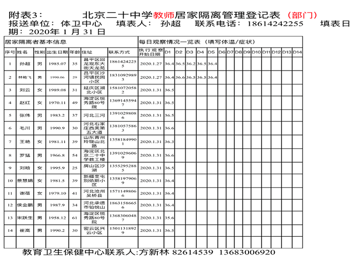 因地制宜，发挥体育特色——北京市第二十中学体卫中心防控疫情纪实