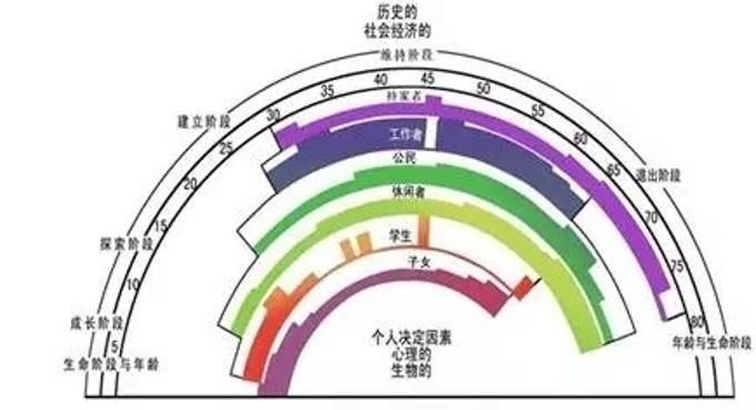 疫情，是一场生命教育——北京市第二十中学“心理自助系列课程”（二）