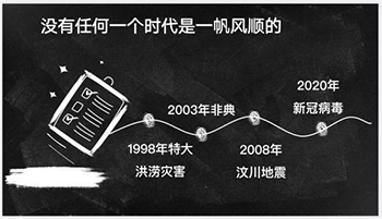 北京市第二十中学高三年级班主任抗击疫情在行动