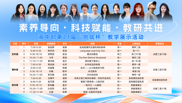 素养导向融课堂，科技赋能促共进——高中部举办第二十一届“挑战杯”教学展示活动