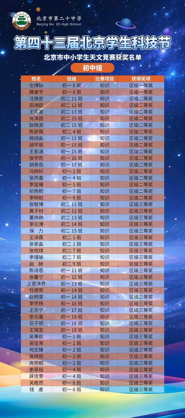 图10 初中知识 (2).jpg