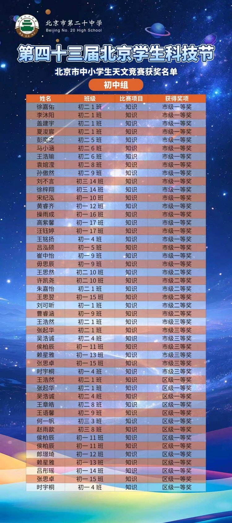 图9初中知识.jpg