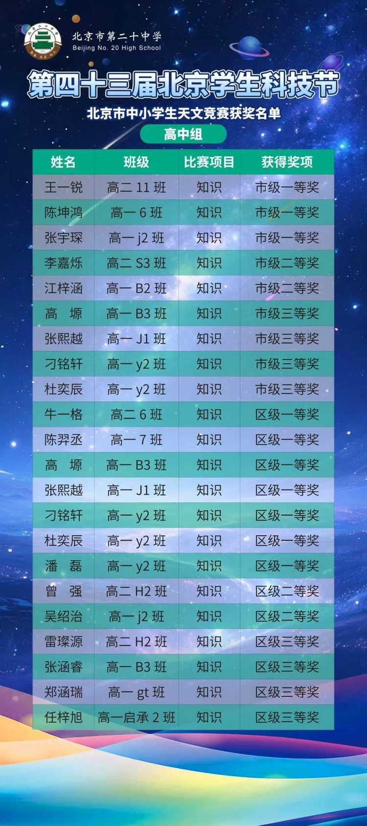图11高中知识.jpg